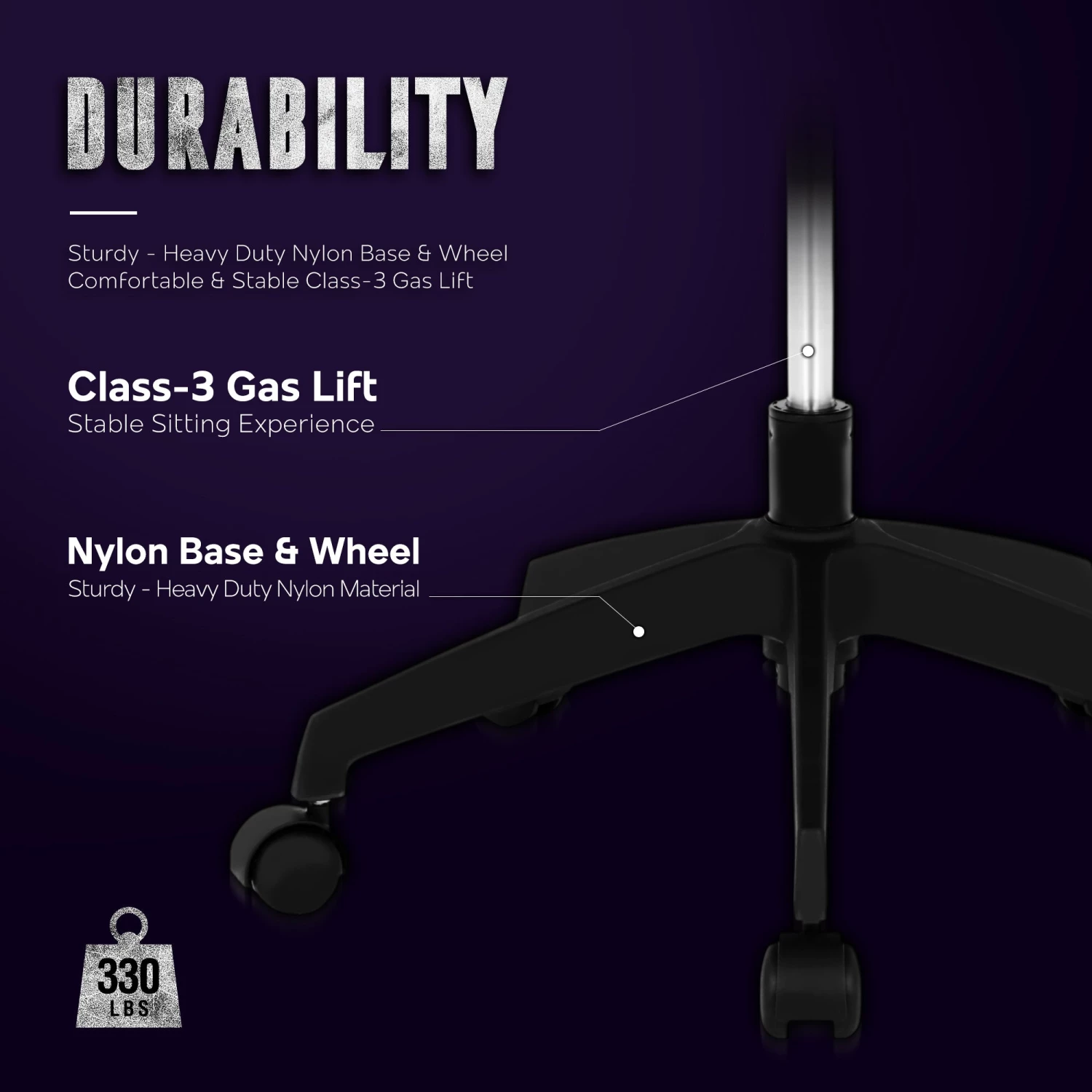 Neo Chair SUPREME Black Panther Stool Marvel Gaming 6 Neo Chair SUPREME Black Panther Stool Marvel Gaming